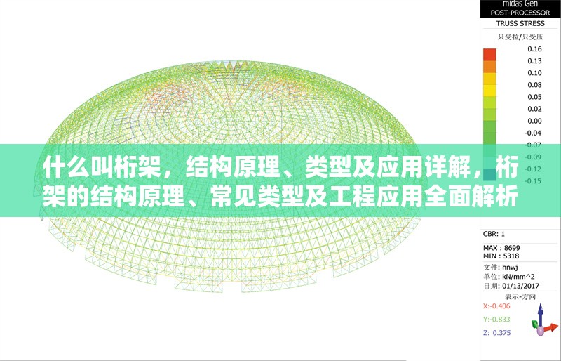 什么叫桁架，結(jié)構(gòu)原理、類型及應(yīng)用詳解，桁架的結(jié)構(gòu)原理、常見(jiàn)類型及工程應(yīng)用全面解析 行業(yè)新聞