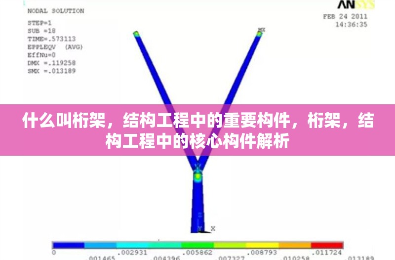 什么叫桁架，結(jié)構(gòu)工程中的重要構(gòu)件，桁架，結(jié)構(gòu)工程中的核心構(gòu)件解析 行業(yè)新聞
