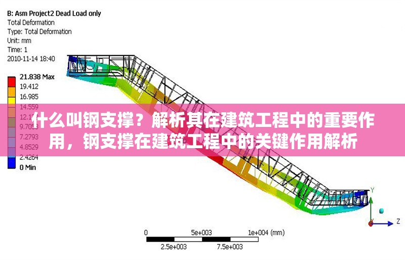 什么叫鋼支撐？解析其在建筑工程中的重要作用，鋼支撐在建筑工程中的關(guān)鍵作用解析 行業(yè)新聞