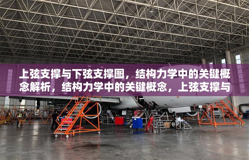 上弦支撐與下弦支撐圖，結(jié)構(gòu)力學(xué)中的關(guān)鍵概念解析，結(jié)構(gòu)力學(xué)中的關(guān)鍵概念，上弦支撐與下弦支撐圖解析