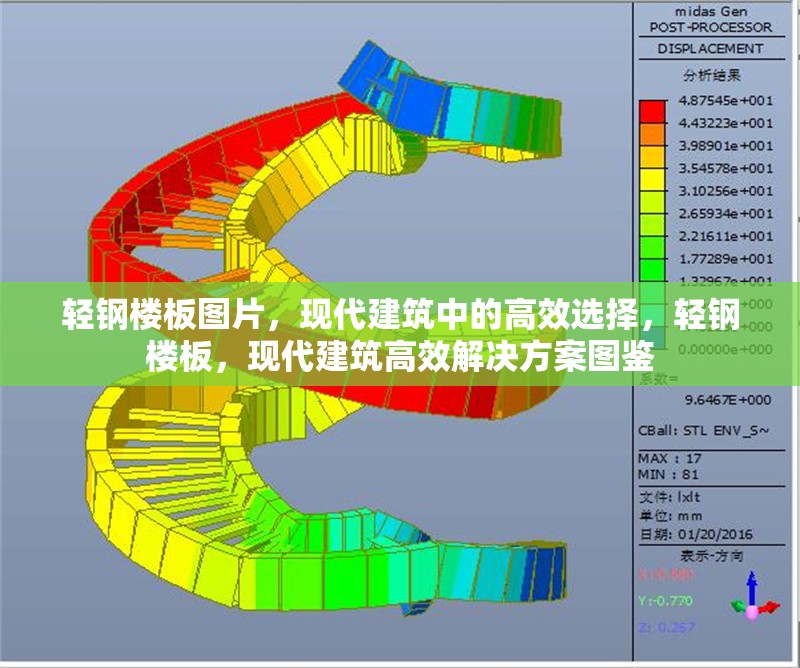 輕鋼樓板圖片，現(xiàn)代建筑中的高效選擇，輕鋼樓板，現(xiàn)代建筑高效解決方案圖鑒 行業(yè)新聞