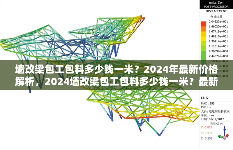 墻改梁包工包料多少錢(qián)一米？2024年最新價(jià)格解析，2024墻改梁包工包料多少錢(qián)一米？最新價(jià)格詳解