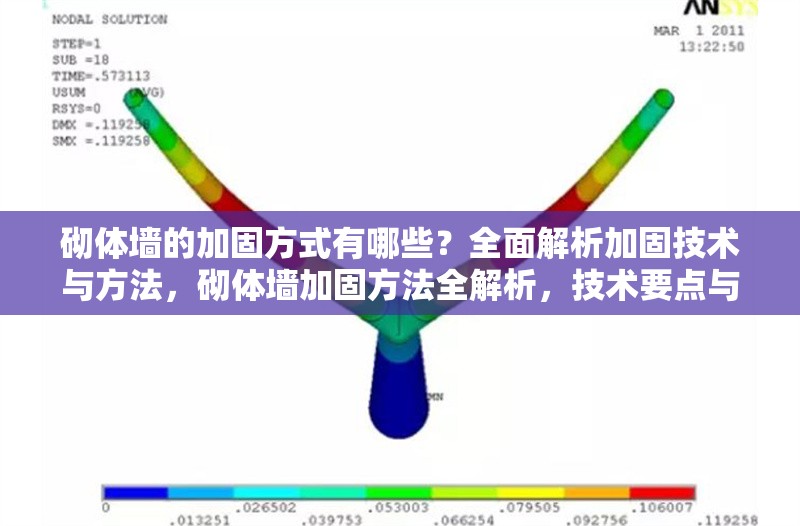 砌體墻的加固方式有哪些？全面解析加固技術(shù)與方法，砌體墻加固方法全解析，技術(shù)要點(diǎn)與施工方案指南