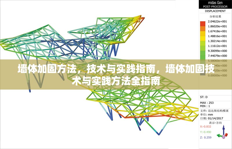 墻體加固方法，技術(shù)與實(shí)踐指南，墻體加固技術(shù)與實(shí)踐方法全指南 行業(yè)新聞