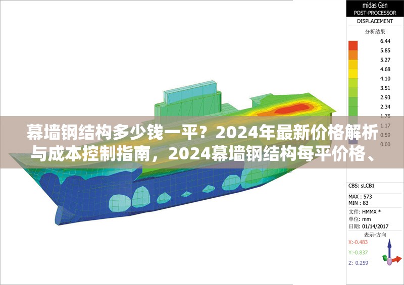幕墻鋼結(jié)構(gòu)多少錢一平？2024年最新價(jià)格解析與成本控制指南，2024幕墻鋼結(jié)構(gòu)每平價(jià)格、解析及成本控制
