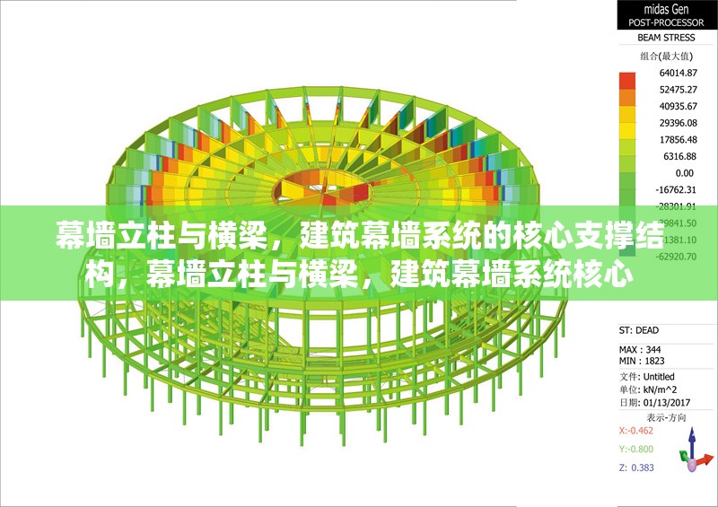幕墻立柱與橫梁，建筑幕墻系統(tǒng)的核心支撐結(jié)構(gòu)，幕墻立柱與橫梁，建筑幕墻系統(tǒng)核心 行業(yè)新聞