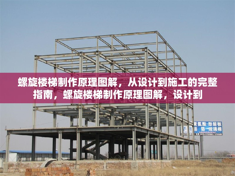 螺旋樓梯制作原理圖解，從設(shè)計(jì)到施工的完整指南，螺旋樓梯制作原理圖解，設(shè)計(jì)到