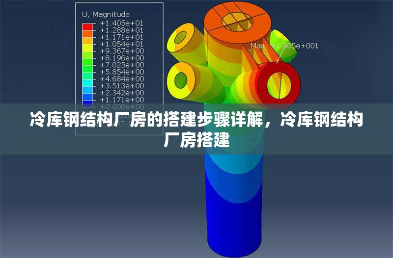冷庫鋼結構廠房的搭建步驟詳解，冷庫鋼結構廠房搭建 行業(yè)新聞