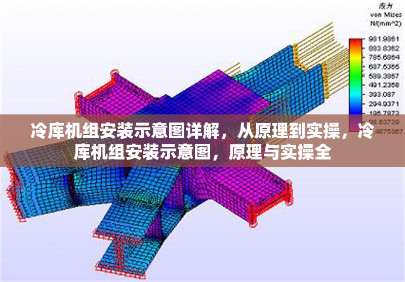 冷庫機組安裝示意圖詳解，從原理到實操，冷庫機組安裝示意圖，原理與實操全