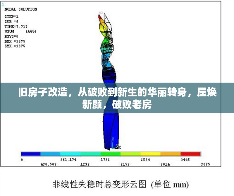 舊房子改造，從破敗到新生的華麗轉(zhuǎn)身，屋煥新顏，破敗老房