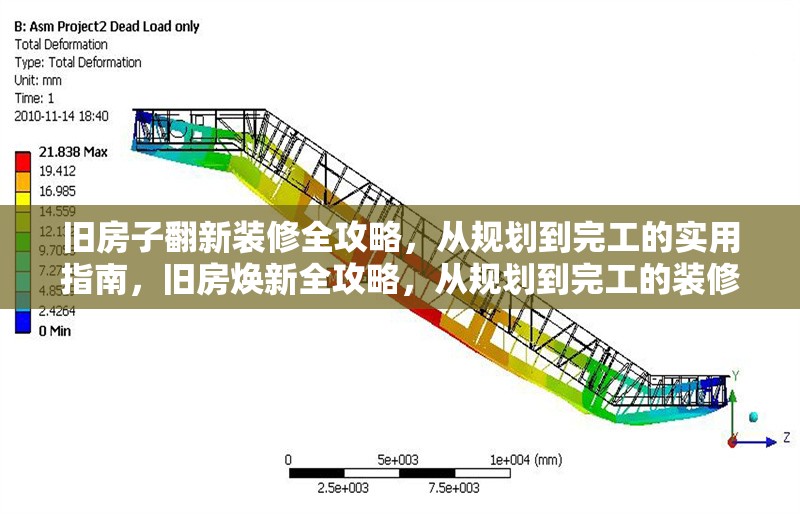 舊房子翻新裝修全攻略，從規(guī)劃到完工的實(shí)用指南，舊房煥新全攻略，從規(guī)劃到完工的裝修實(shí)用 行業(yè)新聞