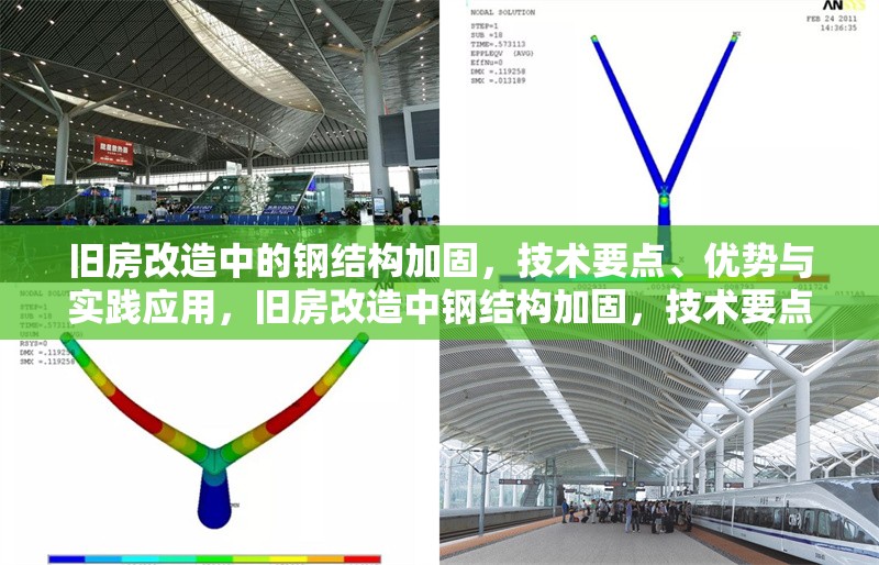 舊房改造中的鋼結(jié)構(gòu)加固，技術(shù)要點(diǎn)、優(yōu)勢(shì)與實(shí)踐應(yīng)用，舊房改造中鋼結(jié)構(gòu)加固，技術(shù)要點(diǎn)、優(yōu)勢(shì)及實(shí)踐應(yīng)用 行業(yè)新聞