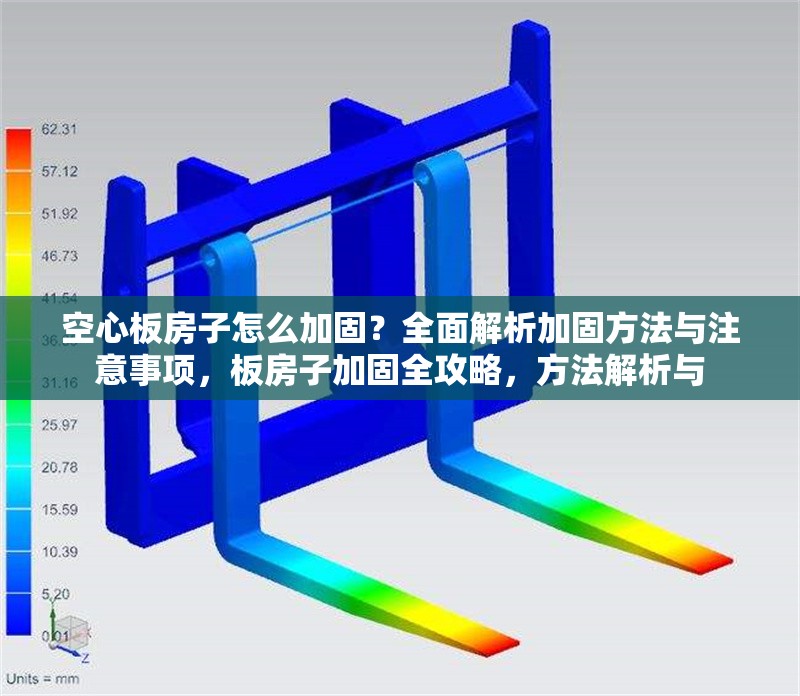 空心板房子怎么加固？全面解析加固方法與注意事項(xiàng)，板房子加固全攻略，方法解析與 行業(yè)新聞
