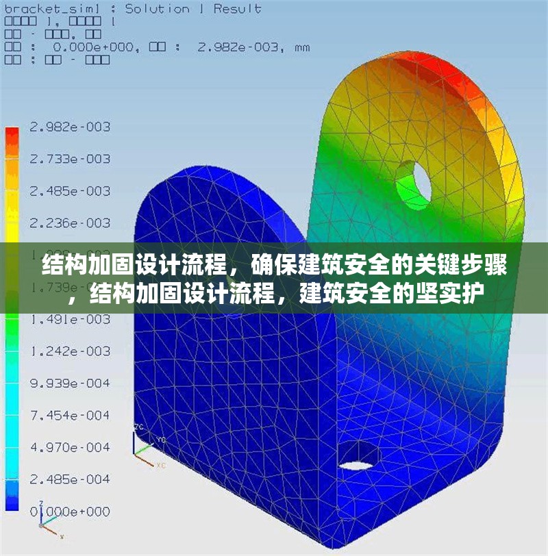 結(jié)構(gòu)加固設(shè)計流程，確保建筑安全的關(guān)鍵步驟，結(jié)構(gòu)加固設(shè)計流程，建筑安全的堅實護