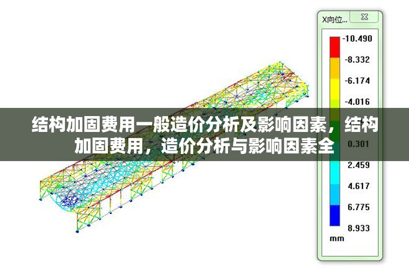 結(jié)構(gòu)加固費用一般造價分析及影響因素，結(jié)構(gòu)加固費用，造價分析與影響因素全