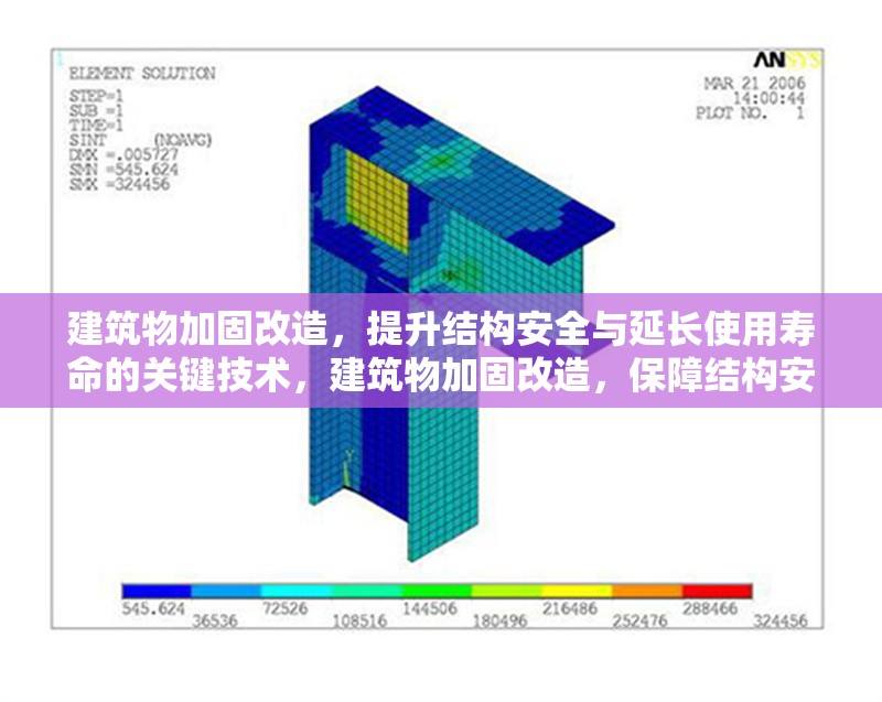 建筑物加固改造，提升結(jié)構(gòu)安全與延長(zhǎng)使用壽命的關(guān)鍵技術(shù)，建筑物加固改造，保障結(jié)構(gòu)安全與延長(zhǎng)壽命的關(guān)鍵技術(shù)解析 行業(yè)新聞