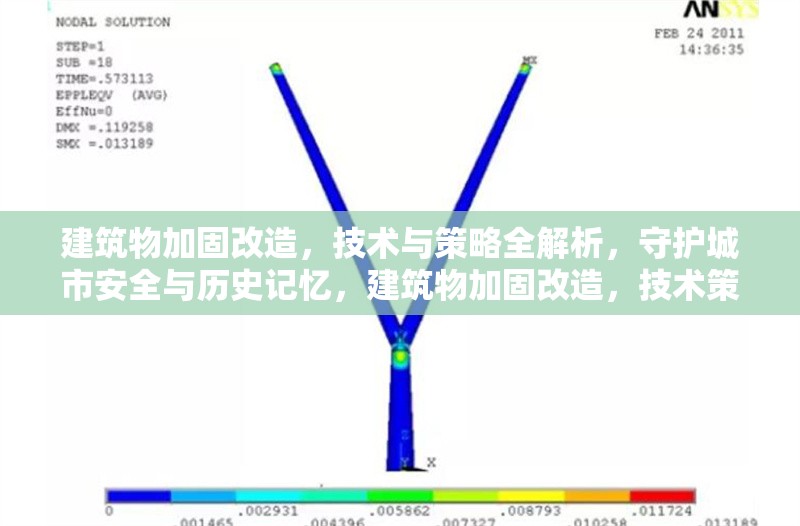 建筑物加固改造，技術(shù)與策略全解析，守護(hù)城市安全與歷史記憶，建筑物加固改造，技術(shù)策略全析，護(hù)城市安與歷史