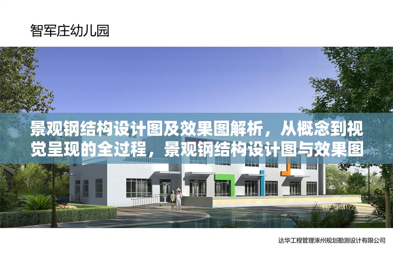 景觀鋼結(jié)構(gòu)設(shè)計(jì)圖及效果圖解析，從概念到視覺呈現(xiàn)的全過程，景觀鋼結(jié)構(gòu)設(shè)計(jì)圖與效果圖的全方位解析，從概念到視覺