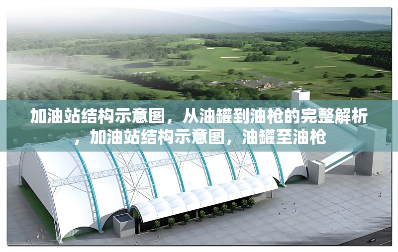 加油站結(jié)構(gòu)示意圖，從油罐到油槍的完整解析，加油站結(jié)構(gòu)示意圖，油罐至油槍