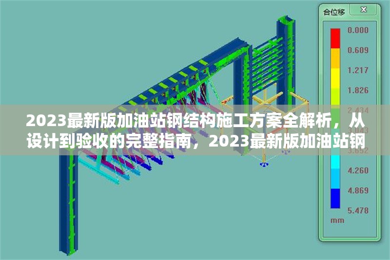 2023最新版加油站鋼結(jié)構(gòu)施工方案全解析，從設(shè)計(jì)到驗(yàn)收的完整指南，2023最新版加油站鋼結(jié)構(gòu)施工方案全解析，設(shè)計(jì)到 行業(yè)新聞