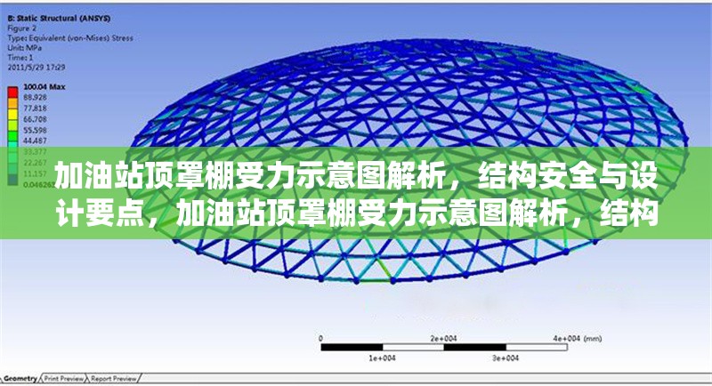 加油站頂罩棚受力示意圖解析，結(jié)構(gòu)安全與設(shè)計(jì)要點(diǎn)，加油站頂罩棚受力示意圖解析，結(jié)構(gòu)安全與設(shè)計(jì)要點(diǎn)探 行業(yè)新聞