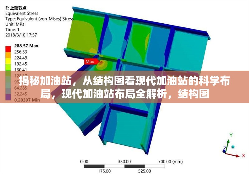揭秘加油站，從結(jié)構(gòu)圖看現(xiàn)代加油站的科學布局，現(xiàn)代加油站布局全解析，結(jié)構(gòu)圖 行業(yè)新聞