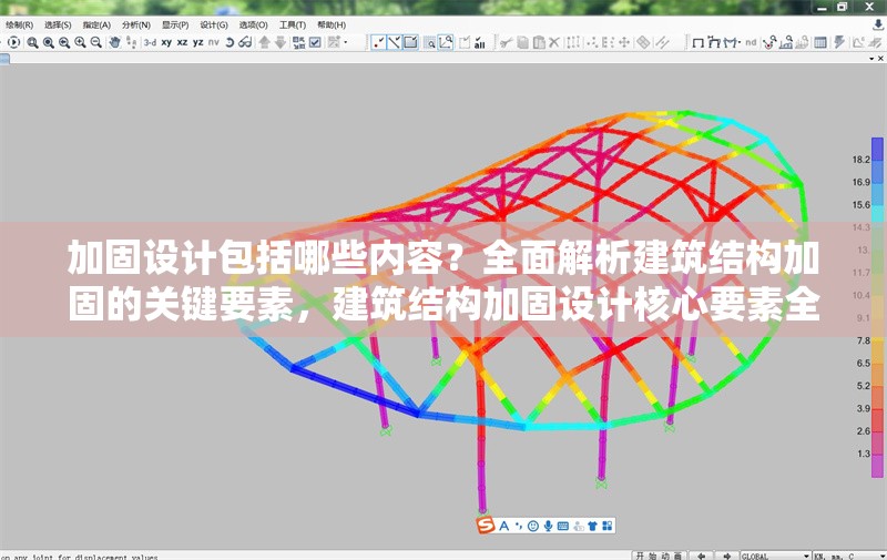 加固設(shè)計包括哪些內(nèi)容？全面解析建筑結(jié)構(gòu)加固的關(guān)鍵要素，建筑結(jié)構(gòu)加固設(shè)計核心要素全解析 行業(yè)新聞