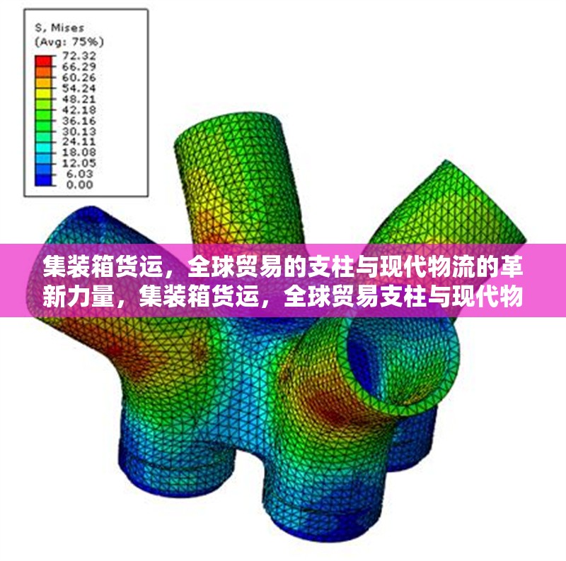 集裝箱貨運(yùn)，全球貿(mào)易的支柱與現(xiàn)代物流的革新力量，集裝箱貨運(yùn)，全球貿(mào)易支柱與現(xiàn)代物流 行業(yè)新聞