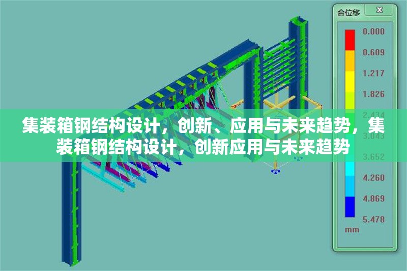 集裝箱鋼結(jié)構(gòu)設(shè)計，創(chuàng)新、應(yīng)用與未來趨勢，集裝箱鋼結(jié)構(gòu)設(shè)計，創(chuàng)新應(yīng)用與未來趨勢 行業(yè)新聞