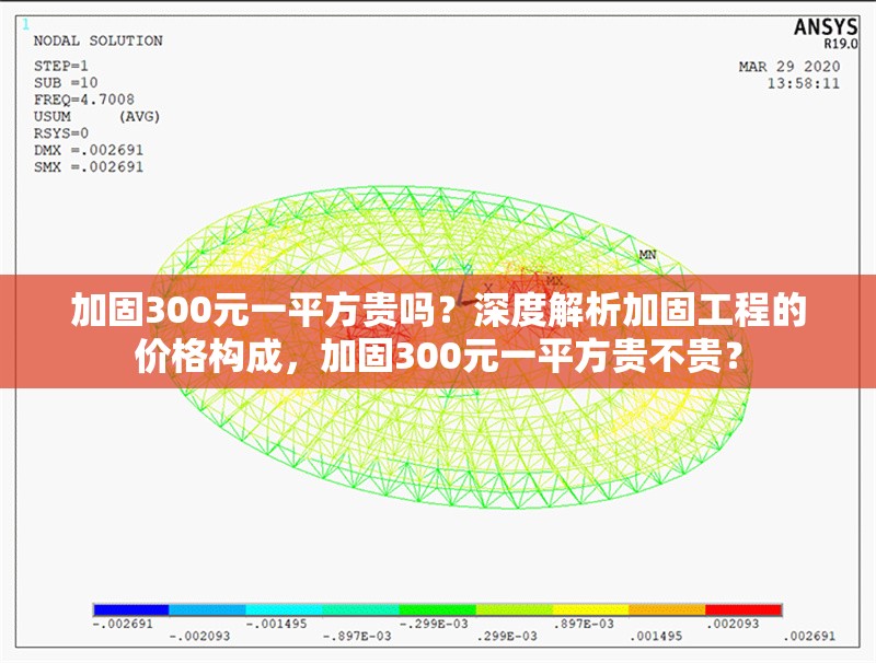 加固300元一平方貴嗎？深度解析加固工程的價格構(gòu)成，加固300元一平方貴不貴？