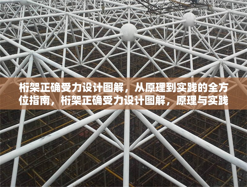 桁架正確受力設計圖解，從原理到實踐的全方位指南，桁架正確受力設計圖解，原理與實踐全攻略