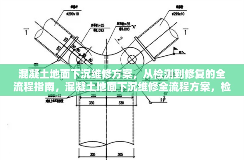 混凝土地面下沉維修方案，從檢測到修復(fù)的全流程指南，混凝土地面下沉維修全流程方案，檢測與