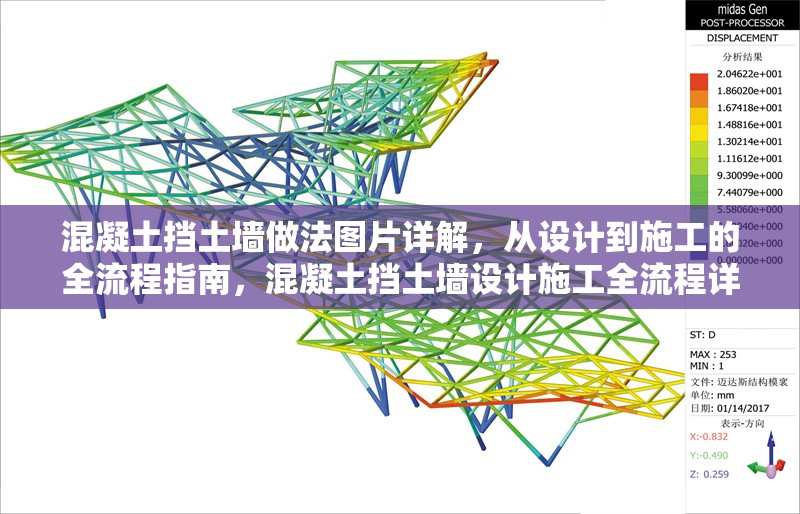 混凝土擋土墻做法圖片詳解，從設(shè)計到施工的全流程指南，混凝土擋土墻設(shè)計施工全流程詳解（