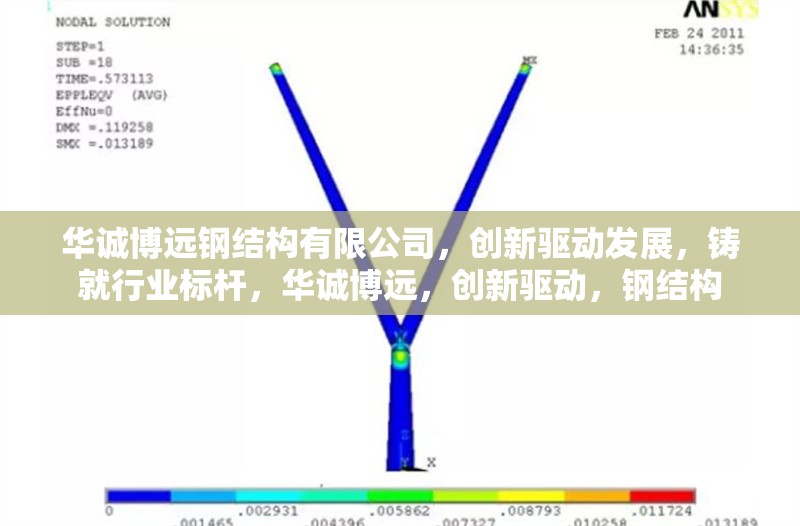 華誠博遠(yuǎn)鋼結(jié)構(gòu)有限公司，創(chuàng)新驅(qū)動發(fā)展，鑄就行業(yè)標(biāo)桿，華誠博遠(yuǎn)，創(chuàng)新驅(qū)動，鋼結(jié)構(gòu)