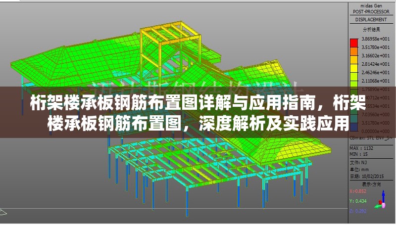 桁架樓承板鋼筋布置圖詳解與應用指南，桁架樓承板鋼筋布置圖，深度解析及實踐應用