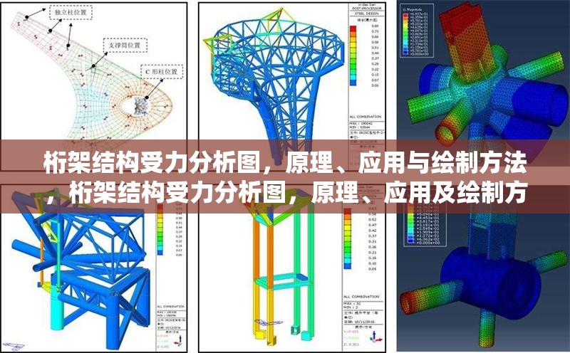 桁架結(jié)構(gòu)受力分析圖，原理、應(yīng)用與繪制方法，桁架結(jié)構(gòu)受力分析圖，原理、應(yīng)用及繪制方法詳解
