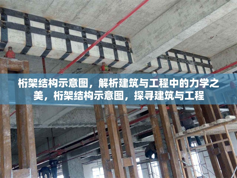 桁架結(jié)構(gòu)示意圖，解析建筑與工程中的力學(xué)之美，桁架結(jié)構(gòu)示意圖，探尋建筑與工程