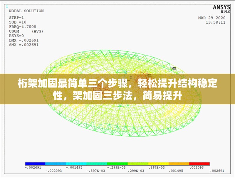 桁架加固最簡單三個步驟，輕松提升結(jié)構(gòu)穩(wěn)定性，架加固三步法，簡易提升