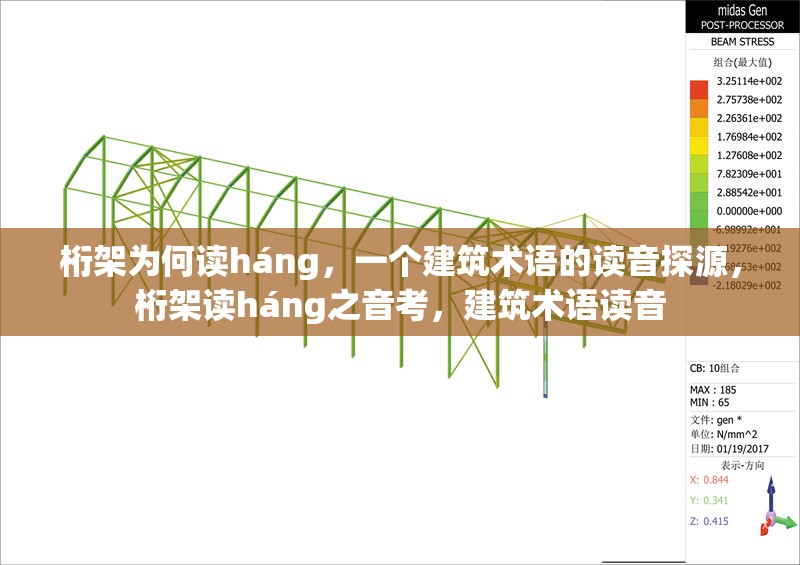 桁架為何讀háng，一個(gè)建筑術(shù)語(yǔ)的讀音探源，桁架讀háng之音考，建筑術(shù)語(yǔ)讀音