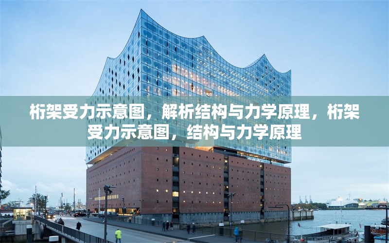 桁架受力示意圖，解析結(jié)構(gòu)與力學(xué)原理，桁架受力示意圖，結(jié)構(gòu)與力學(xué)原理