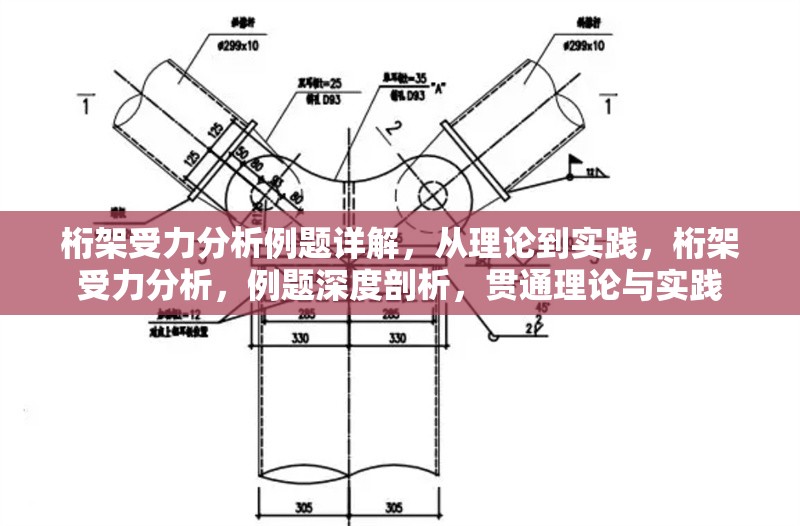 桁架受力分析例題詳解，從理論到實(shí)踐，桁架受力分析，例題深度剖析，貫通理論與實(shí)踐