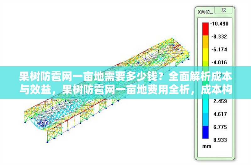 果樹防雹網(wǎng)一畝地需要多少錢？全面解析成本與效益，果樹防雹網(wǎng)一畝地費用全析，成本構成與