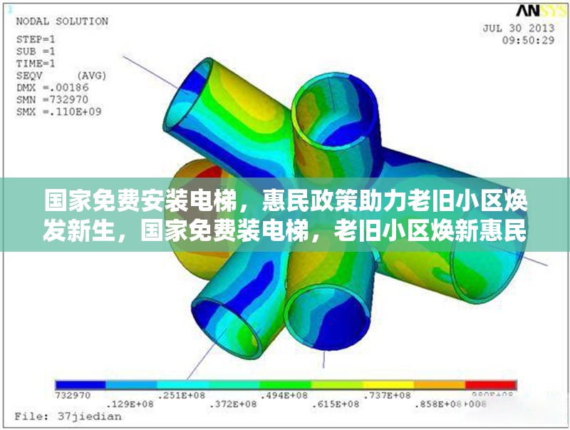 國家免費安裝電梯，惠民政策助力老舊小區(qū)煥發(fā)新生，國家免費裝電梯，老舊小區(qū)煥新惠民密碼