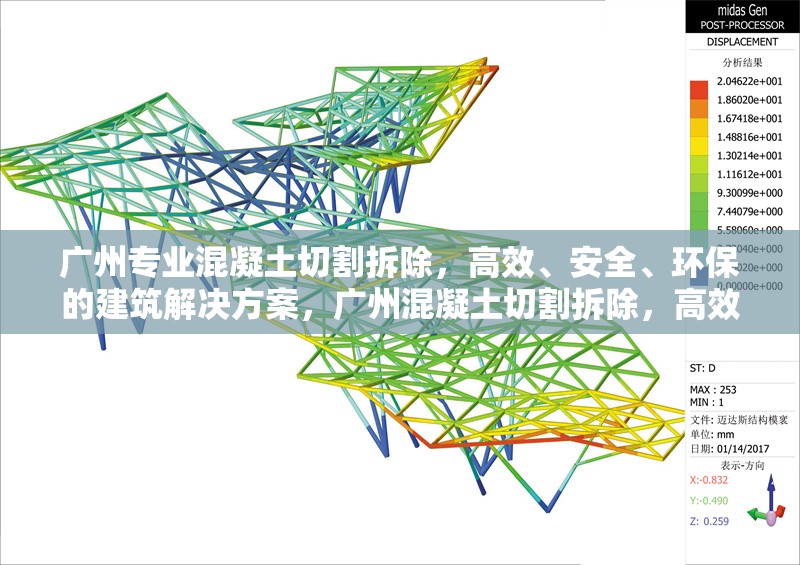 廣州專業(yè)混凝土切割拆除，高效、安全、環(huán)保的建筑解決方案，廣州混凝土切割拆除，高效安全環(huán)保的建筑