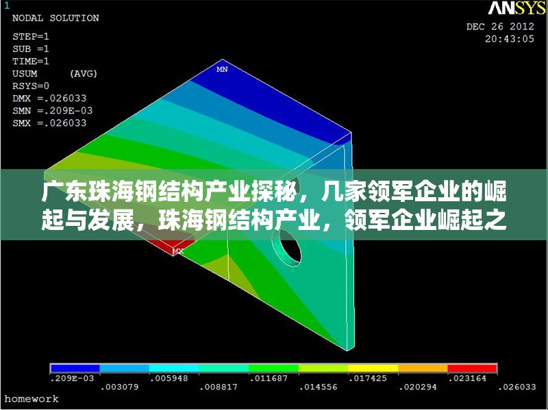 廣東珠海鋼結(jié)構(gòu)產(chǎn)業(yè)探秘，幾家領(lǐng)軍企業(yè)的崛起與發(fā)展，珠海鋼結(jié)構(gòu)產(chǎn)業(yè)，領(lǐng)軍企業(yè)崛起之路探