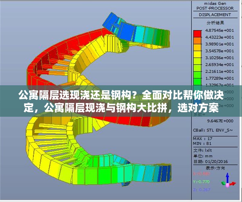 公寓隔層選現(xiàn)澆還是鋼構？全面對比幫你做決定，公寓隔層現(xiàn)澆與鋼構大比拼，選對方案 行業(yè)新聞