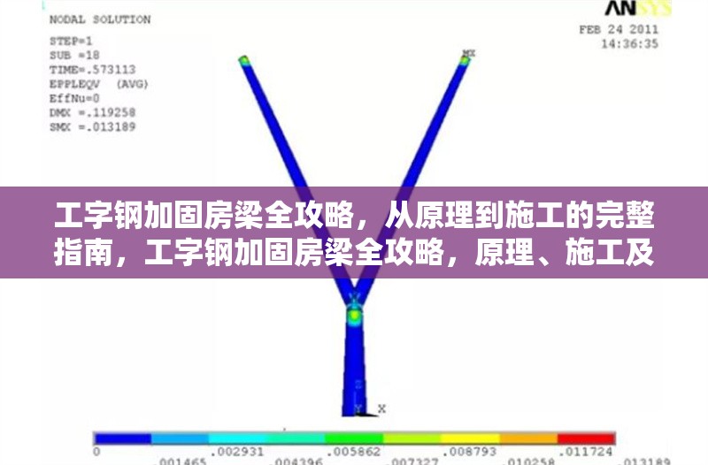 工字鋼加固房梁全攻略，從原理到施工的完整指南，工字鋼加固房梁全攻略，原理、施工及注意事項 行業(yè)新聞