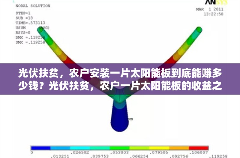 光伏扶貧，農戶安裝一片太陽能板到底能賺多少錢？光伏扶貧，農戶一片太陽能板的收益之謎 行業(yè)新聞