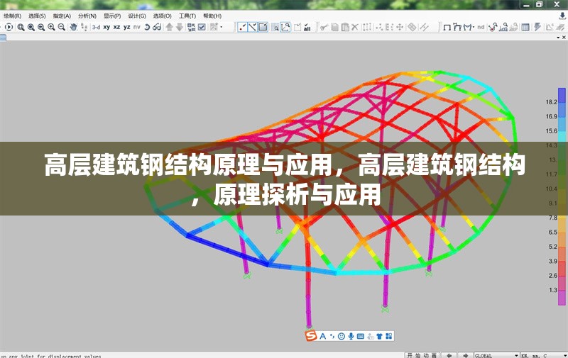 高層建筑鋼結(jié)構(gòu)原理與應(yīng)用，高層建筑鋼結(jié)構(gòu)，原理探析與應(yīng)用 行業(yè)新聞