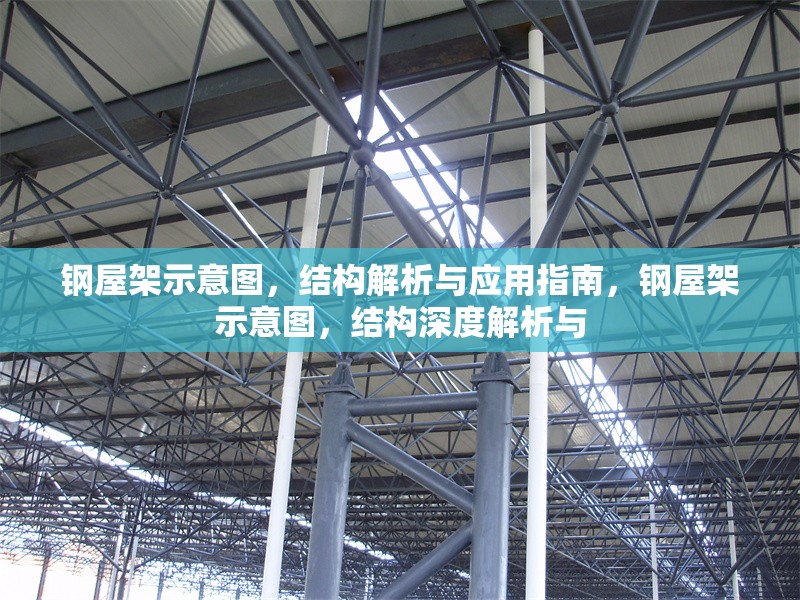鋼屋架示意圖，結(jié)構(gòu)解析與應(yīng)用指南，鋼屋架示意圖，結(jié)構(gòu)深度解析與 行業(yè)新聞